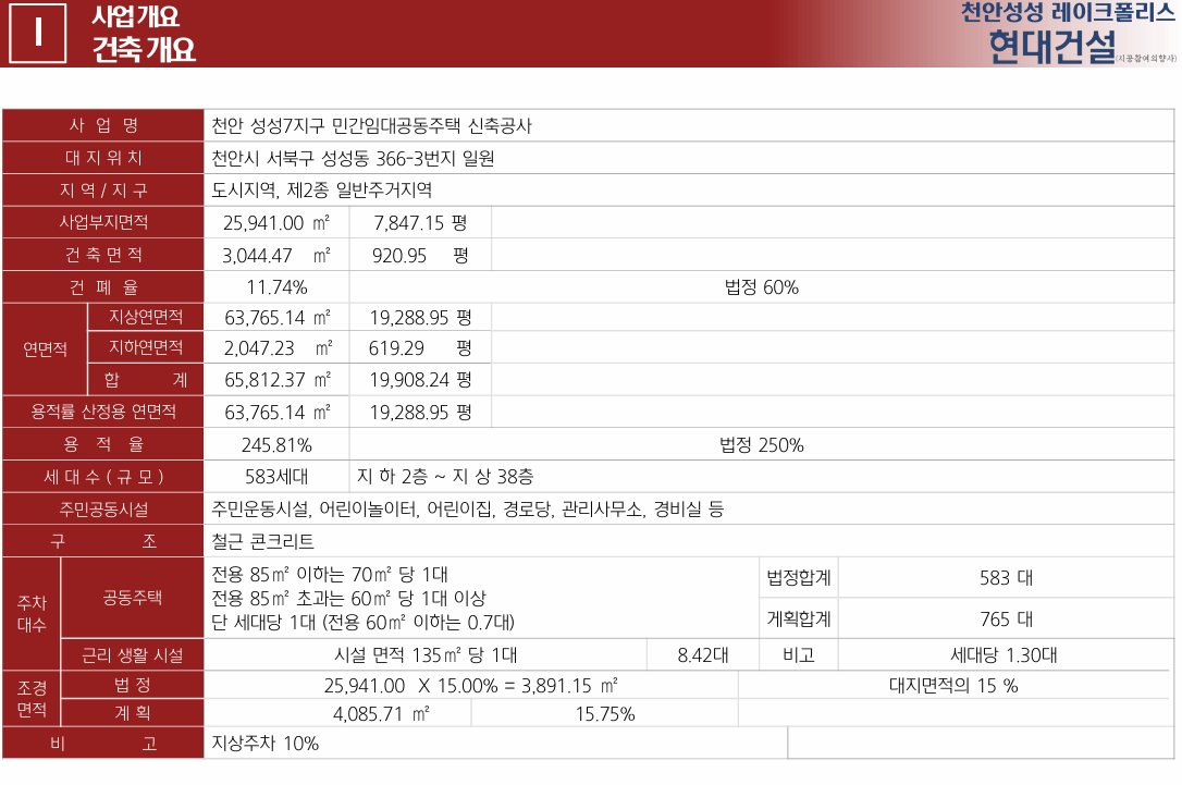 천안-레이크폴리스-사업개요.png