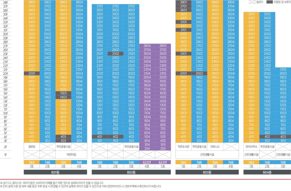 청주-남주-대원칸타빌_동호배치도