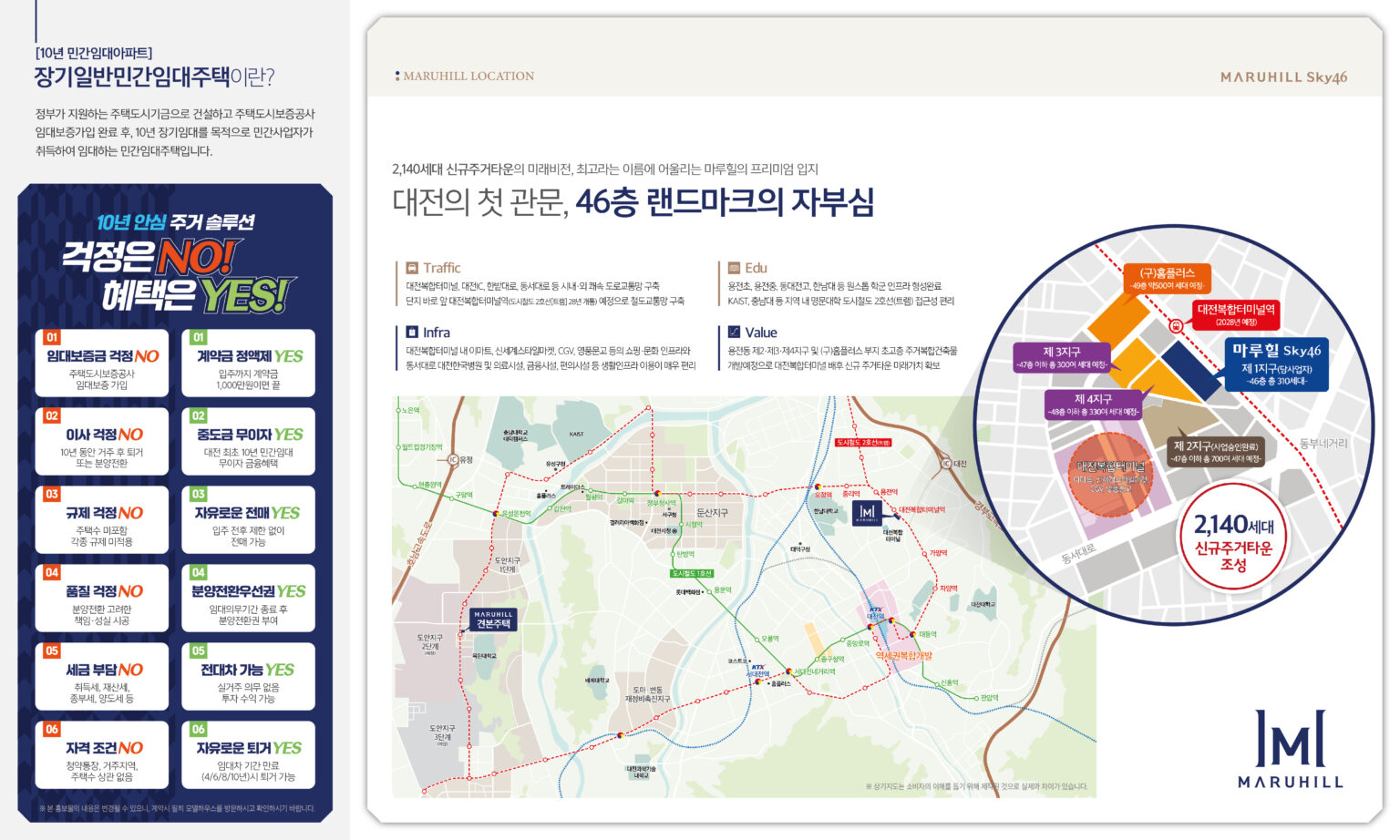 대전 용전 마루힐_프리미엄